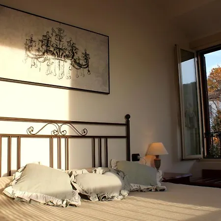 Regina Bed and breakfast